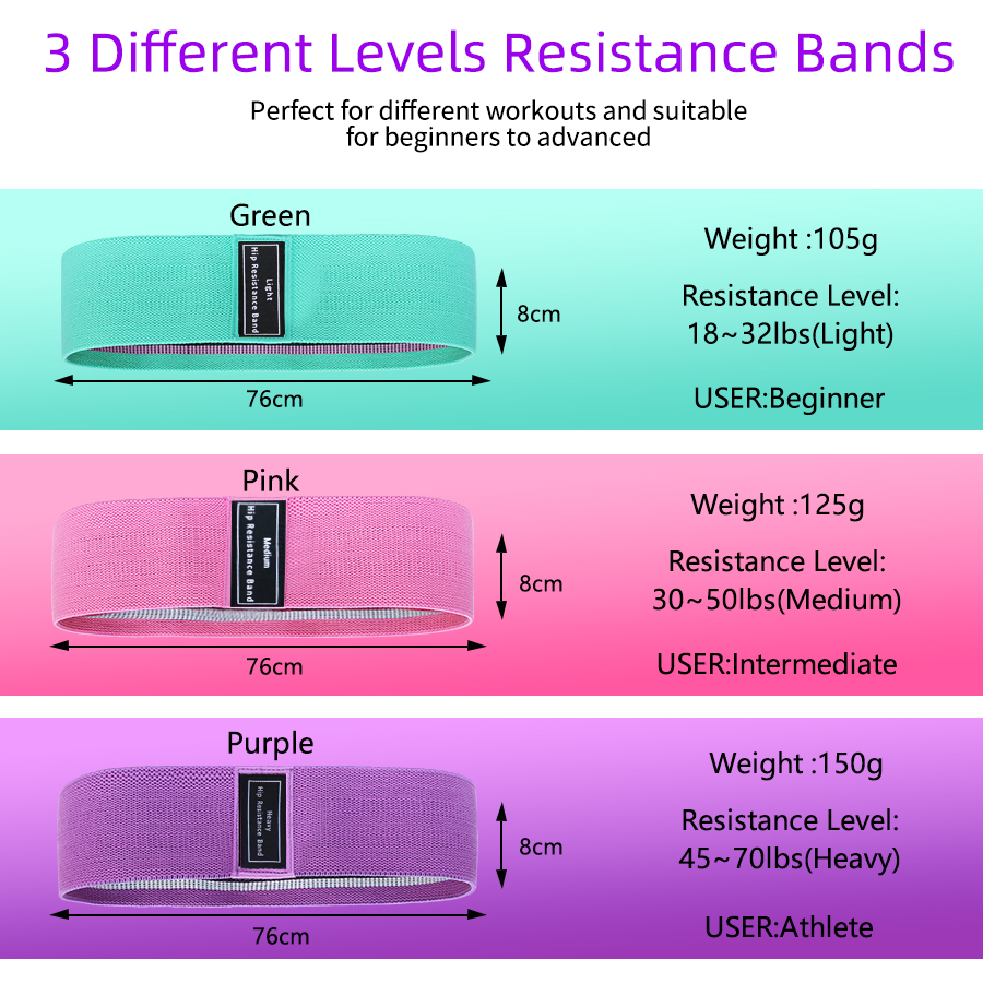 Fabric Resistance Hip Booty Ba - đánh giá và giá Yoga Fitness Resistance Band