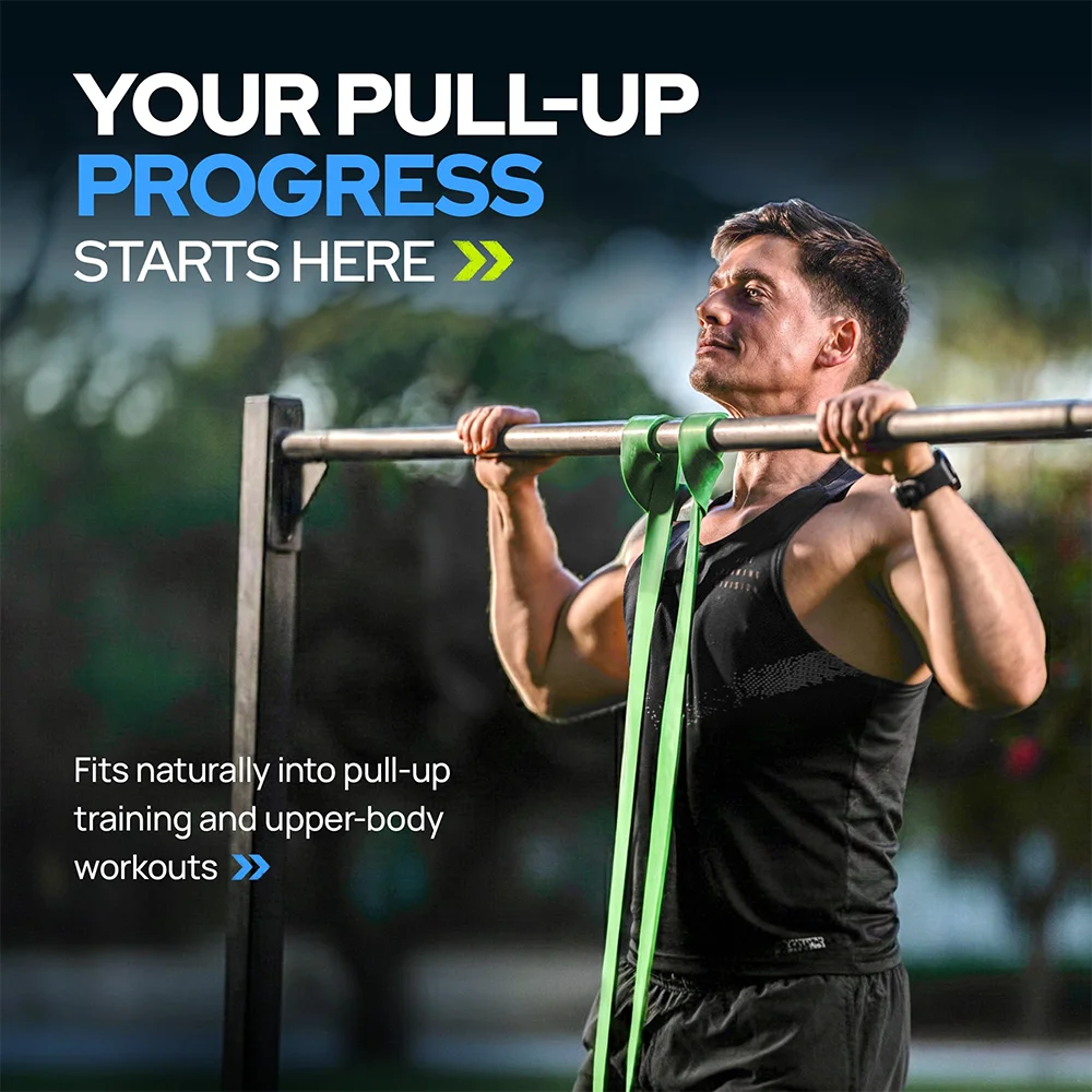 Heavy-Duty 7 Levels Resistance - đánh giá và giá Yoga Fitness Resistance Band